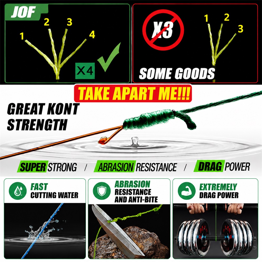 JOF 4X Braided PE Fishing Line - đánh giá và giá Fish Finder Cable