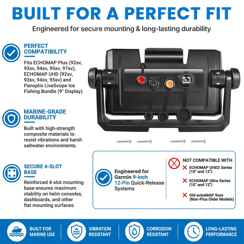 Bail Mount with Quick-Release  - đánh giá và giá Fish Finder Mount